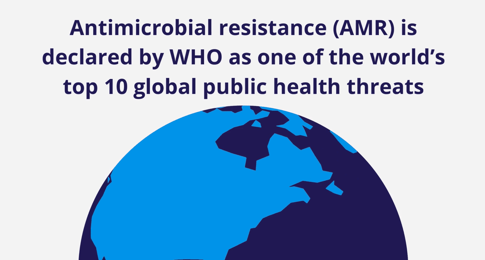 Antimicrobial Resistance (AMR): Stopping the rise of superbugs! 